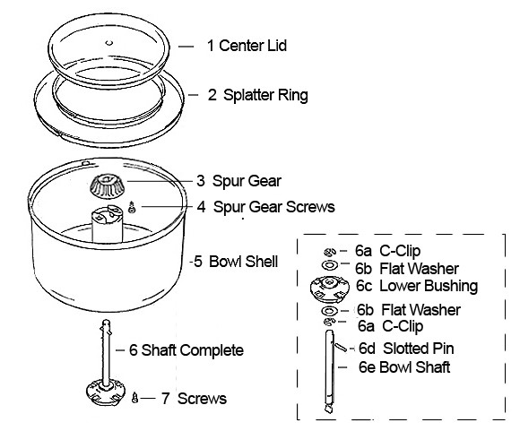 Bosch Universal Bowl Parts